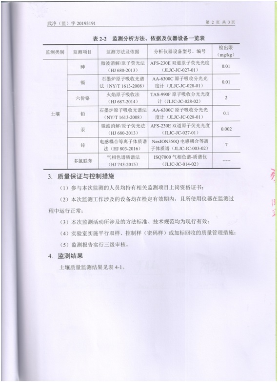 土壤监测报告2019-04.jpg